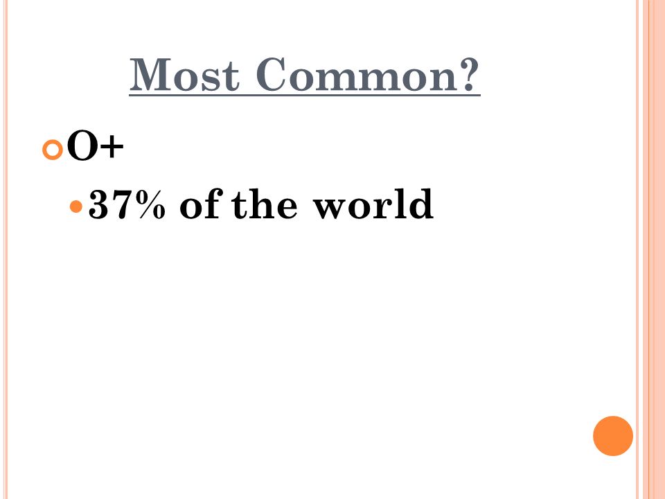 Most Common O+ 37% of the world