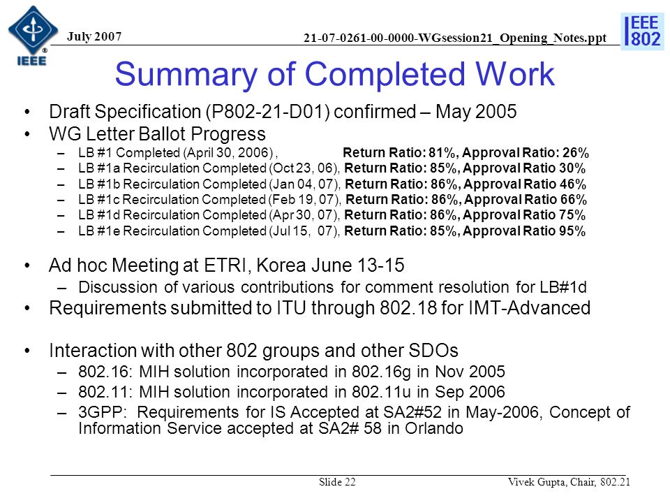 WGsession21_Opening_Notes.ppt July 2007 Vivek Gupta, Chair, Slide 22 Summary of Completed Work Draft Specification (P D01) confirmed – May 2005 WG Letter Ballot Progress –LB #1 Completed (April 30, 2006), Return Ratio: 81%, Approval Ratio: 26% –LB #1a Recirculation Completed (Oct 23, 06), Return Ratio: 85%, Approval Ratio 30% –LB #1b Recirculation Completed (Jan 04, 07), Return Ratio: 86%, Approval Ratio 46% –LB #1c Recirculation Completed (Feb 19, 07), Return Ratio: 86%, Approval Ratio 66% –LB #1d Recirculation Completed (Apr 30, 07), Return Ratio: 86%, Approval Ratio 75% –LB #1e Recirculation Completed (Jul 15, 07), Return Ratio: 85%, Approval Ratio 95% Ad hoc Meeting at ETRI, Korea June –Discussion of various contributions for comment resolution for LB#1d Requirements submitted to ITU through for IMT-Advanced Interaction with other 802 groups and other SDOs –802.16: MIH solution incorporated in g in Nov 2005 –802.11: MIH solution incorporated in u in Sep 2006 –3GPP: Requirements for IS Accepted at SA2#52 in May-2006, Concept of Information Service accepted at SA2# 58 in Orlando