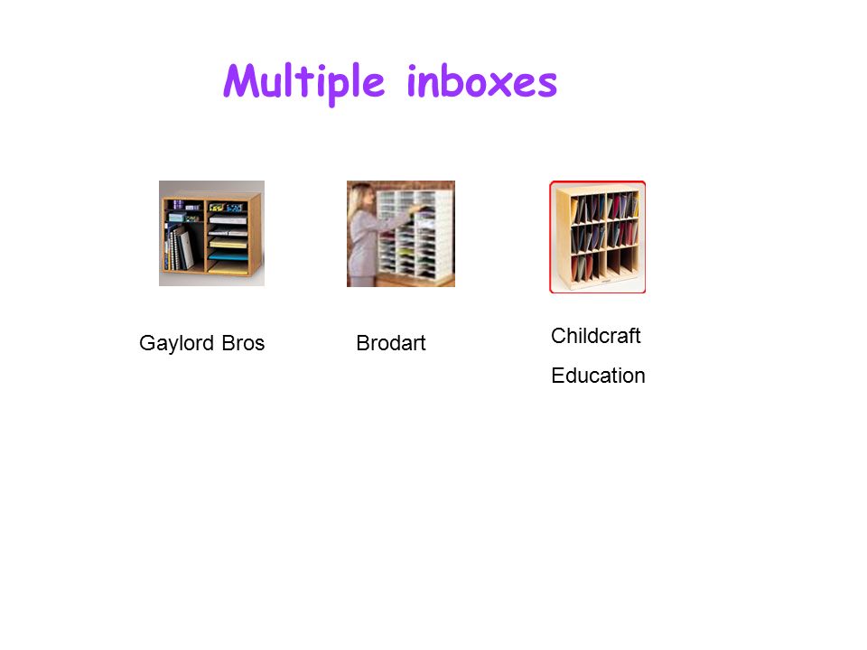 Multiple inboxes Gaylord BrosBrodart Childcraft Education