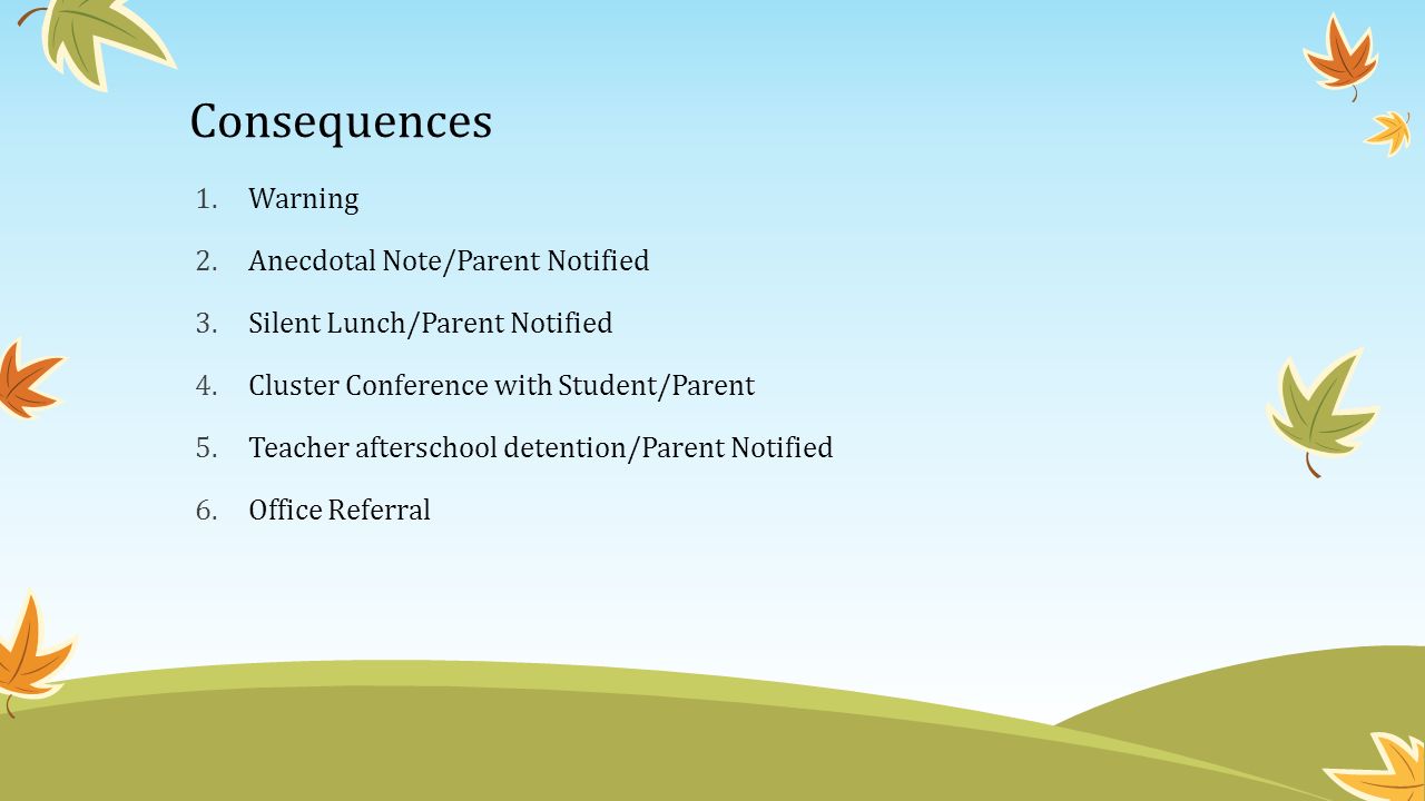 Consequences 1.Warning 2.Anecdotal Note/Parent Notified 3.Silent Lunch/Parent Notified 4.Cluster Conference with Student/Parent 5.Teacher afterschool detention/Parent Notified 6.Office Referral
