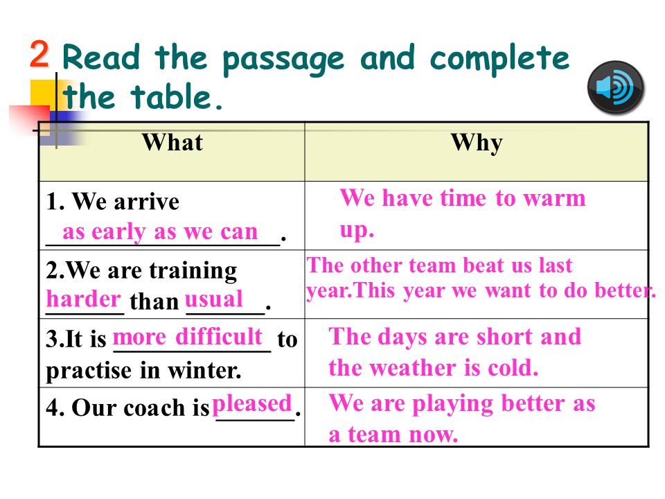 Read the passage and complete the table. WhatWhy 1.