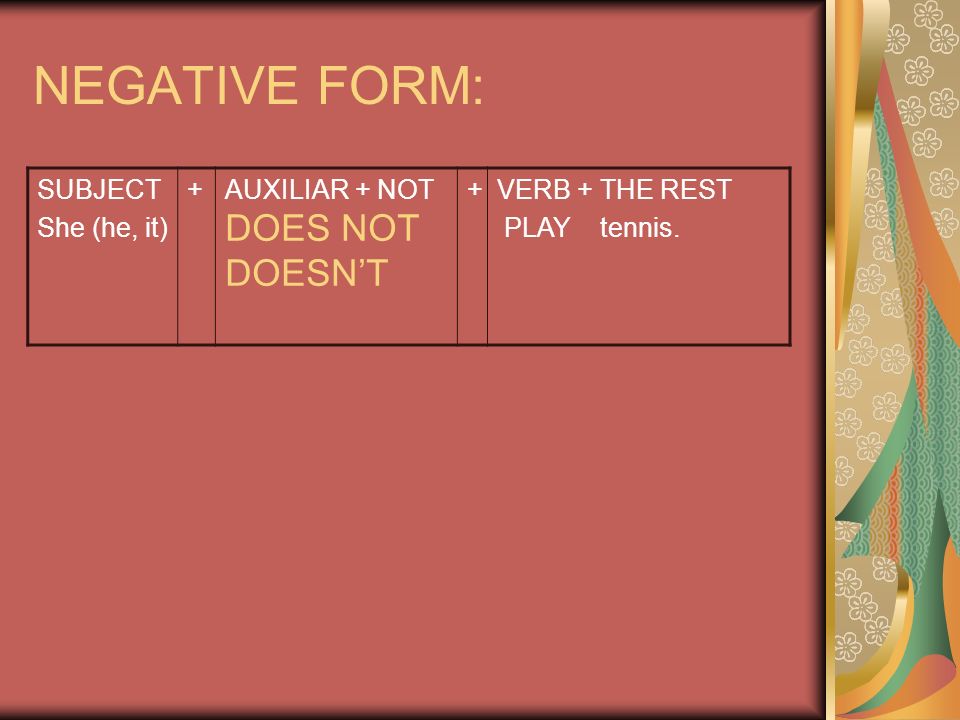 SIMPLE PRESENT I YOU HE SHE IT WE YOU THEY Subject +Verb +Complement play  plays play the guitar I YOU HE SHE IT WE YOU THEY Subject +Verb +Complement  play. - ppt