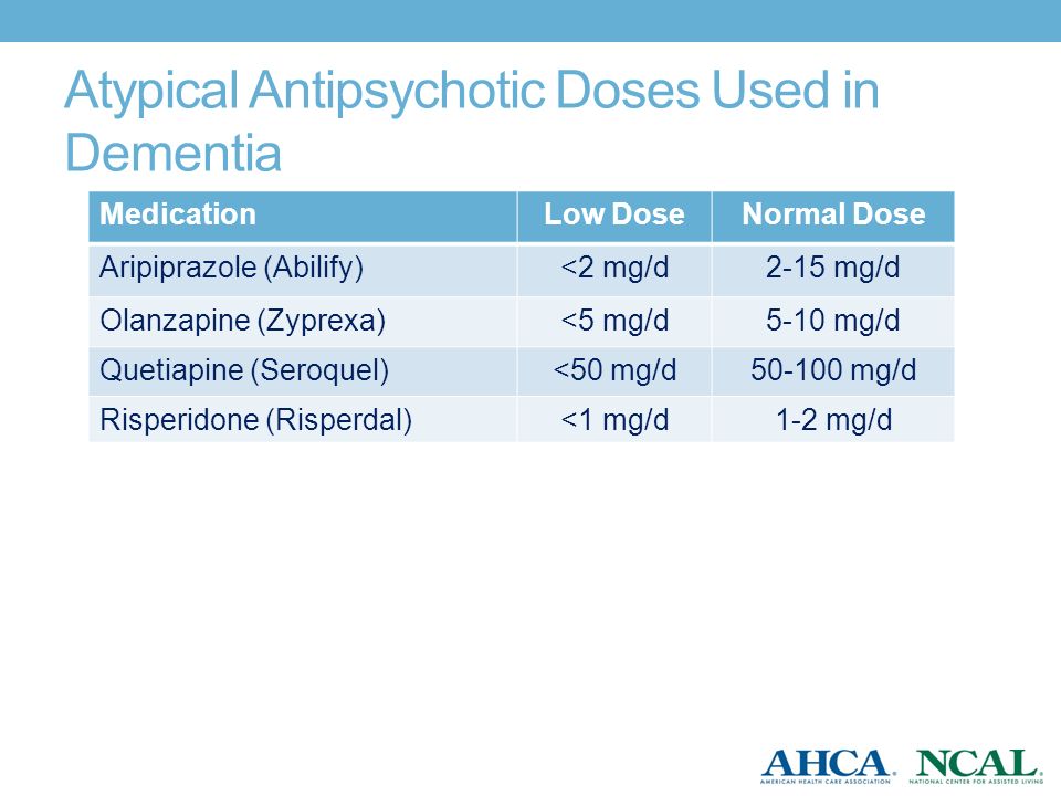 WHAT IS THE EVIDENCE ON EFFECTIVENESS OF ANTIPSYCHOTICS IN PERSONS WITH  DEMENTIA? ppt download