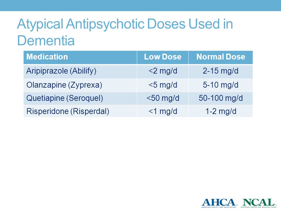 Zyprexa 2mg 34