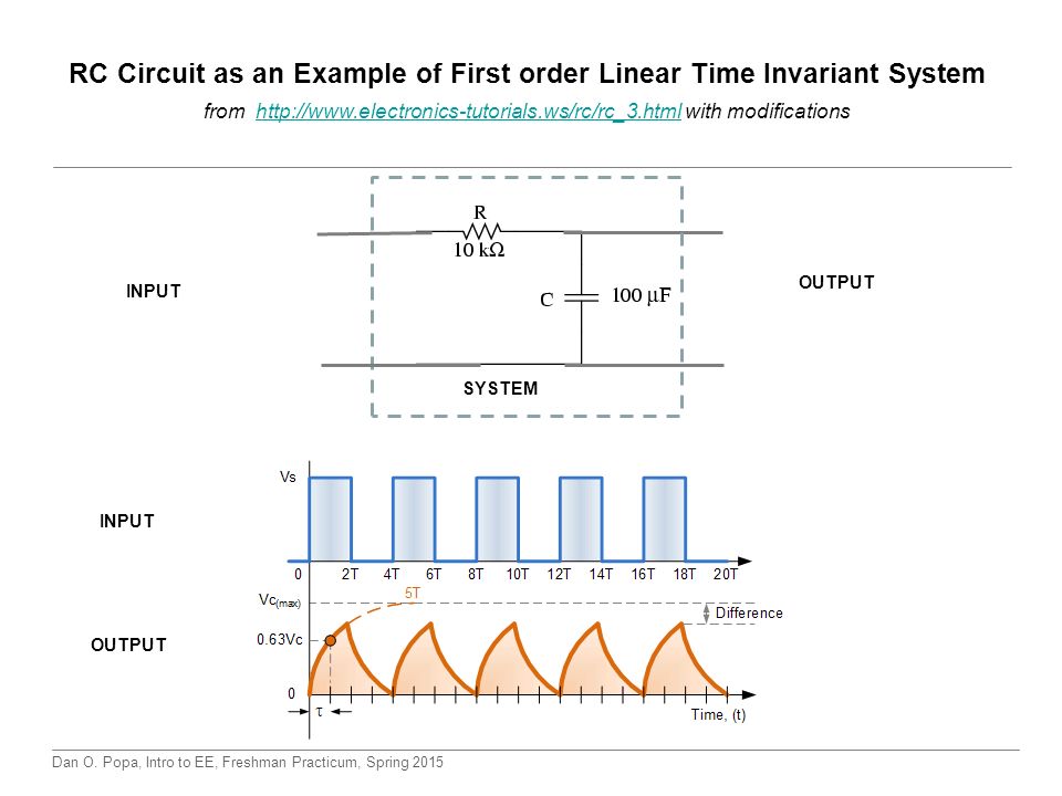 ELECTRONICS TUTORIALS WS EBOOK ELECTRONICS TUTORIALS WS EBOOK