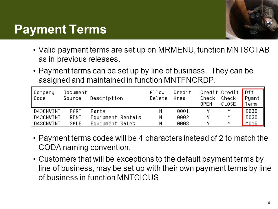 Payment Terms Valid payment terms are set up on MRMENU, function MNTSCTAB as in previous releases.