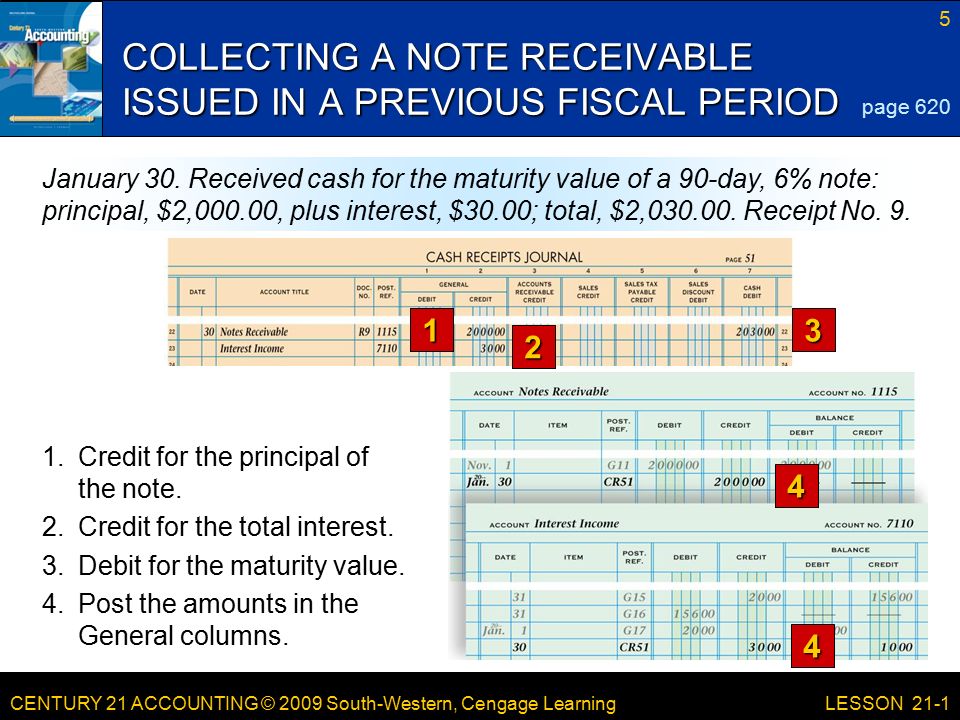 CENTURY 21 ACCOUNTING © 2009 South-Western, Cengage Learning 5 LESSON 21-1 COLLECTING A NOTE RECEIVABLE ISSUED IN A PREVIOUS FISCAL PERIOD 2 page 620 January 30.