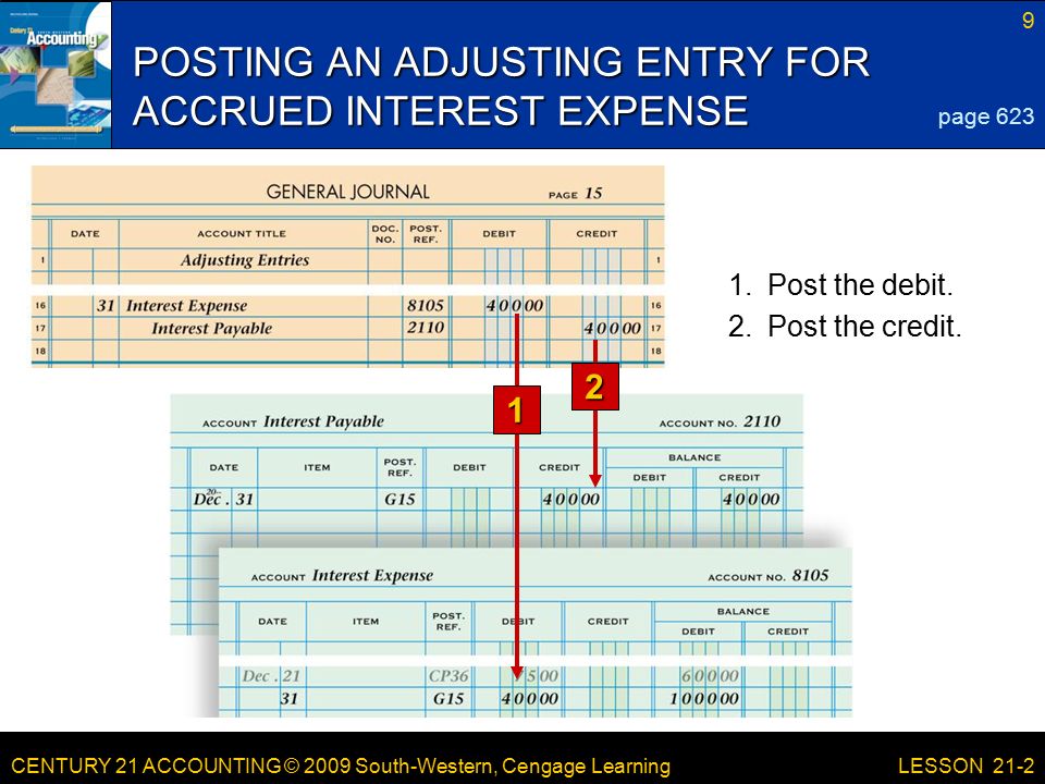 CENTURY 21 ACCOUNTING © 2009 South-Western, Cengage Learning 9 LESSON 21-2 POSTING AN ADJUSTING ENTRY FOR ACCRUED INTEREST EXPENSE page Post the credit.