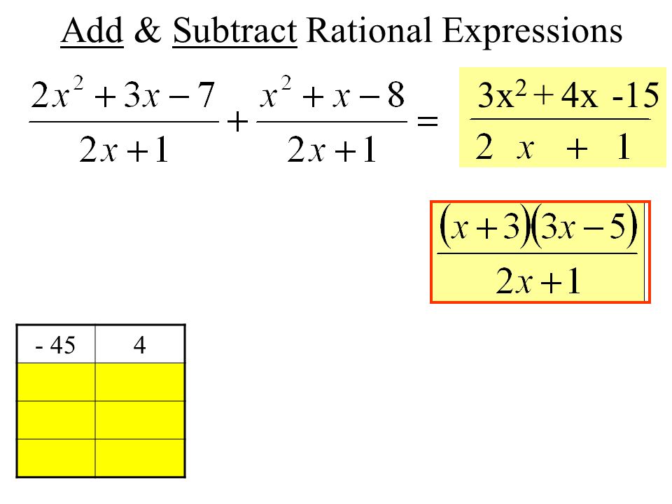 Add & Subtract Rational Expressions