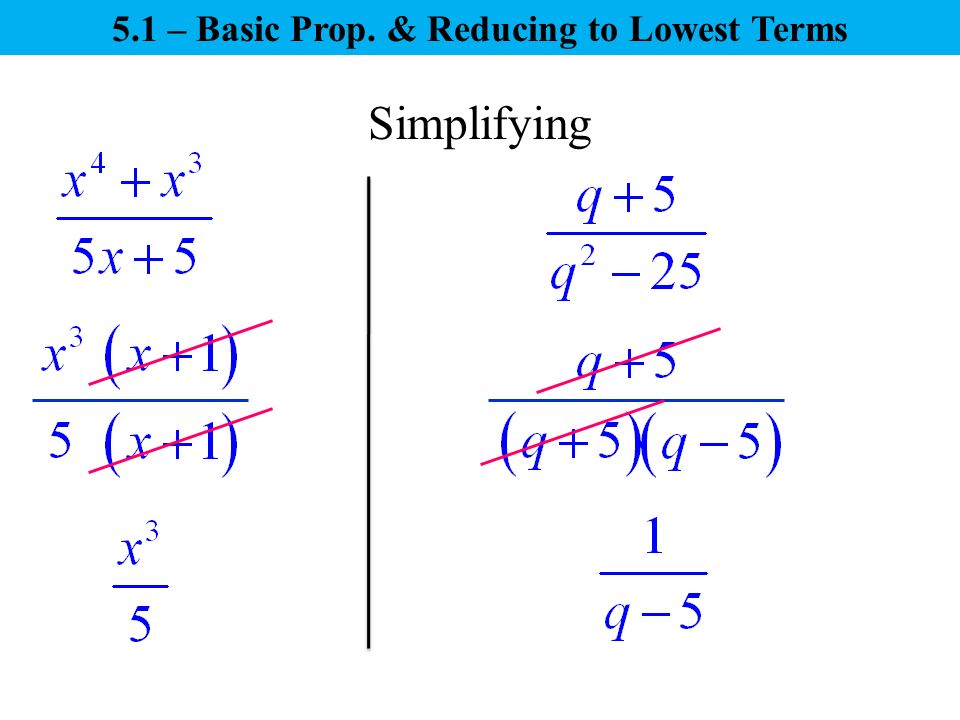 Simplifying 5.1 – Basic Prop. & Reducing to Lowest Terms