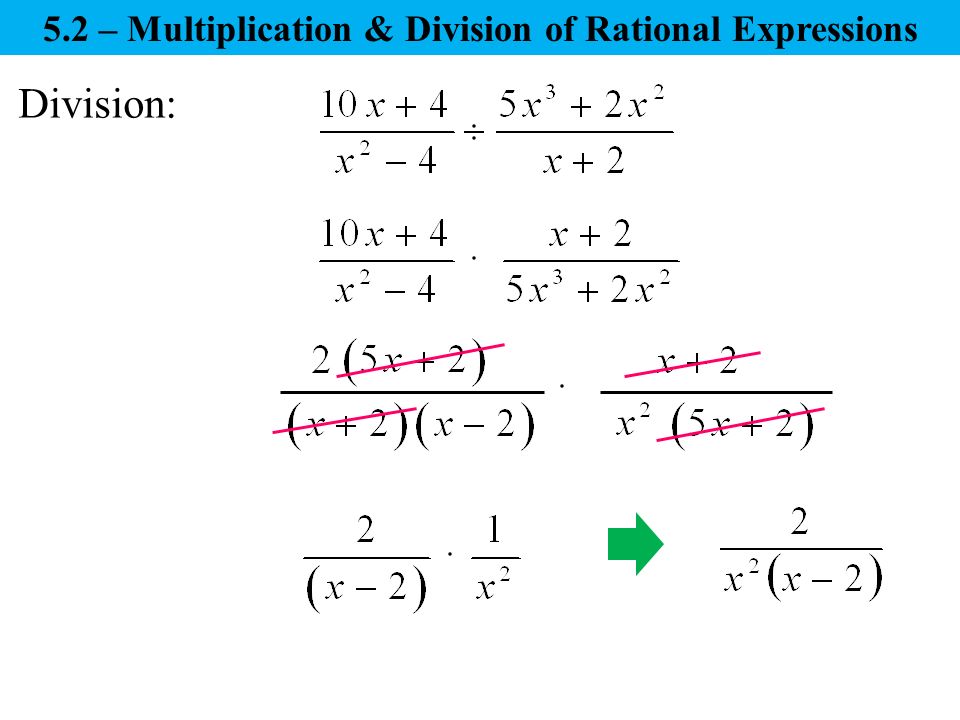 Division: 5.2 – Multiplication & Division of Rational Expressions