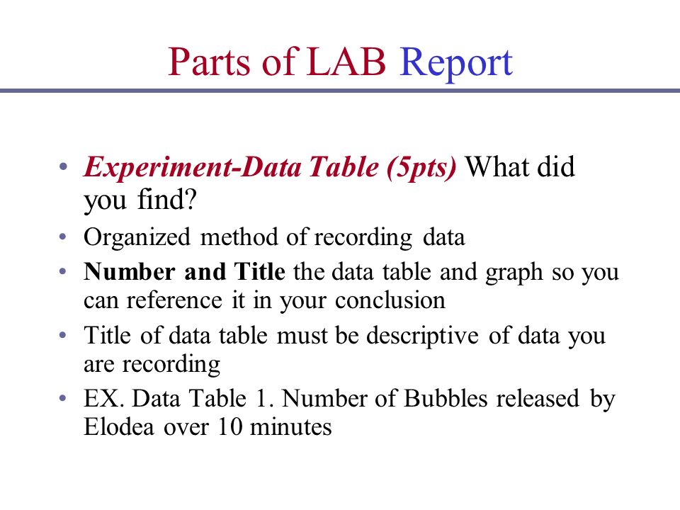 Parts of LAB Report Experiment-Data Table (5pts) What did you find.