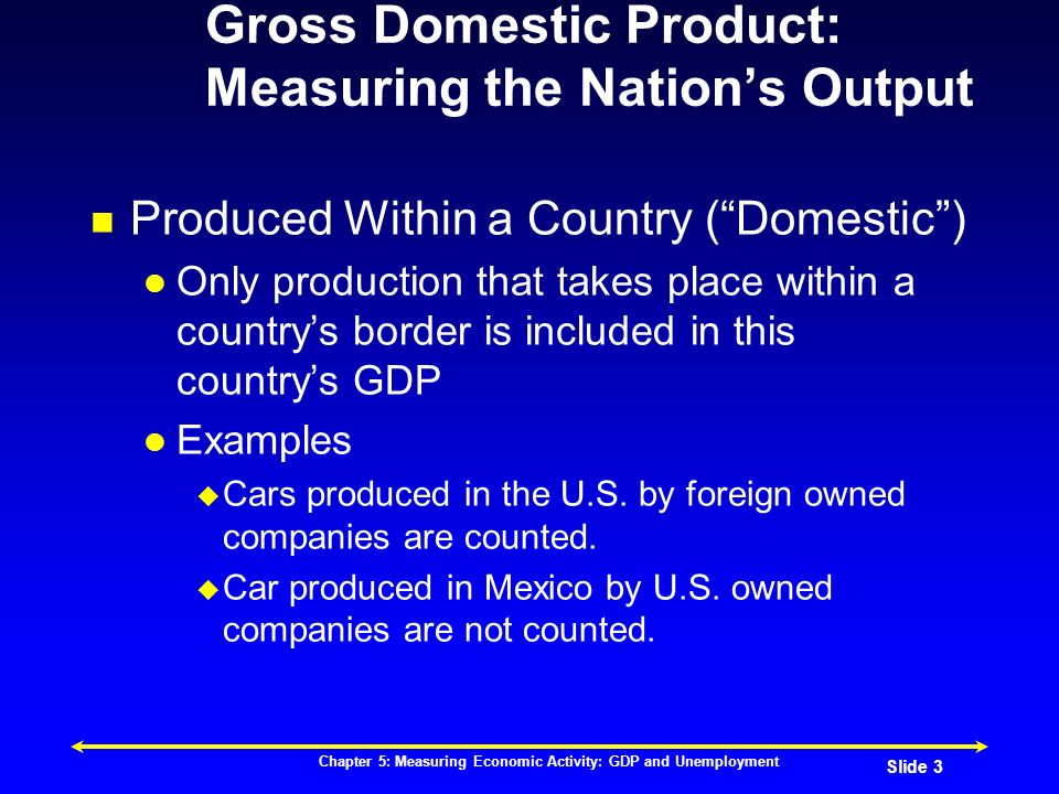 mbmc measuring economic activity gdp and unemployment what is not counted in gdp