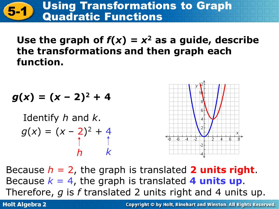 Holt Algebra Using Transformations To Graph Quadratic Functions Transform Quadratic Functions Describe The Effects Of Changes In The Coefficients Ppt Download Holt Algebra Using Transformations To Graph Quadratic Functions Transform Quadratic Functions Describe The Effects Of Changes In The Coefficients Ppt Download