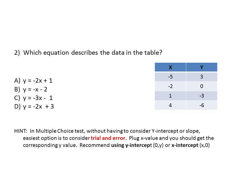 1 Which Set Of Coordinates Describe A Function A 2 4 2 7 0 2 3 8 B 6 2 3 5 3 10 1 7 C 6 4 3 3 2 2 6 8 Ppt Download