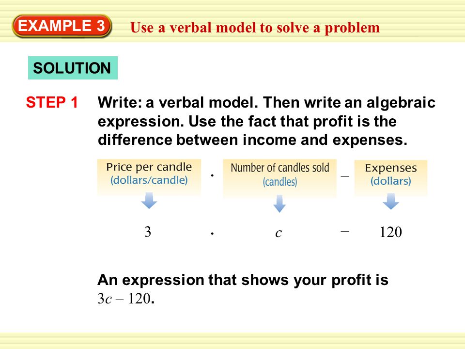 Warm-Up Exercises EXAMPLE 3 Use a verbal model to solve a problem SOLUTION STEP 1Write: a verbal model.