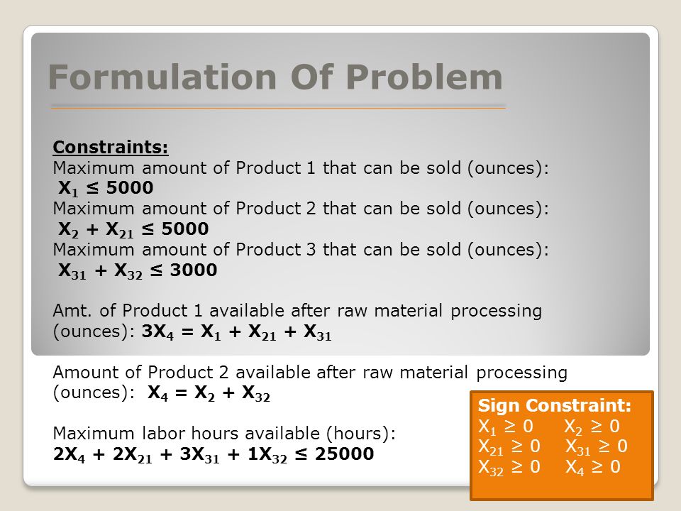 Constraints: Maximum amount of Product 1 that can be sold (ounces): X 1 ≤ 5000 Maximum amount of Product 2 that can be sold (ounces): X 2 + X 21 ≤ 5000 Maximum amount of Product 3 that can be sold (ounces): X 31 + X 32 ≤ 3000 Amt.