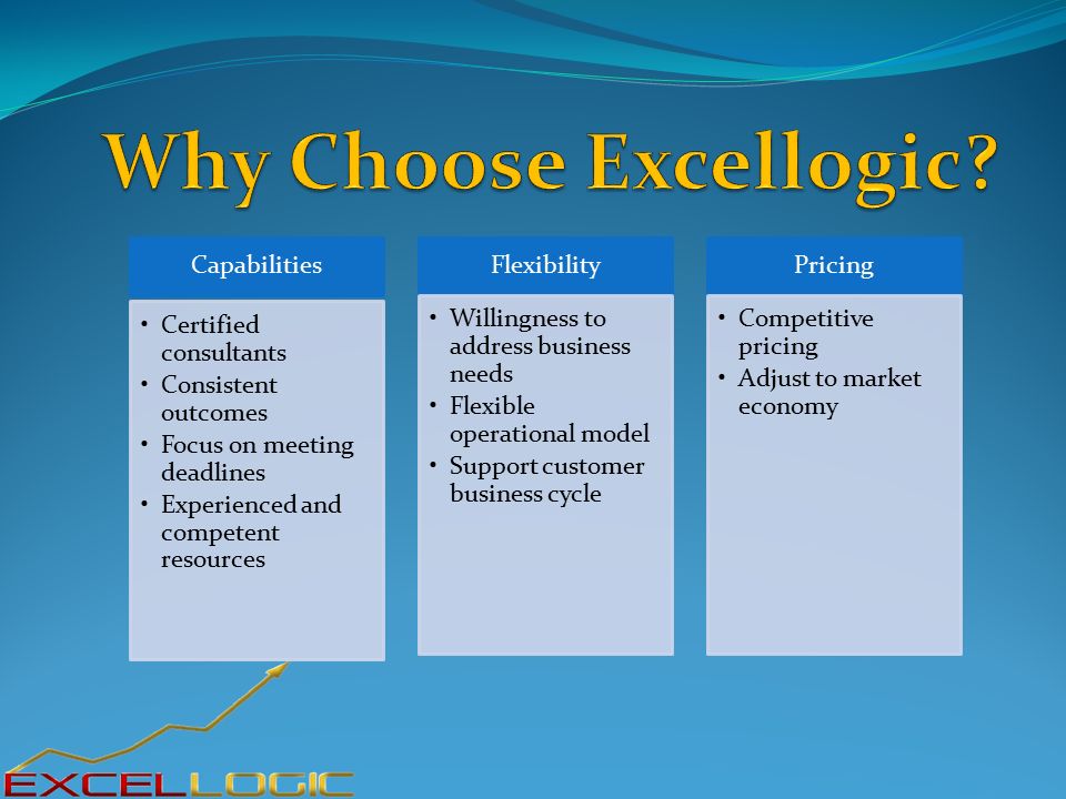 Capabilities Certified consultants Consistent outcomes Focus on meeting deadlines Experienced and competent resources Flexibility Willingness to address business needs Flexible operational model Support customer business cycle Pricing Competitive pricing Adjust to market economy