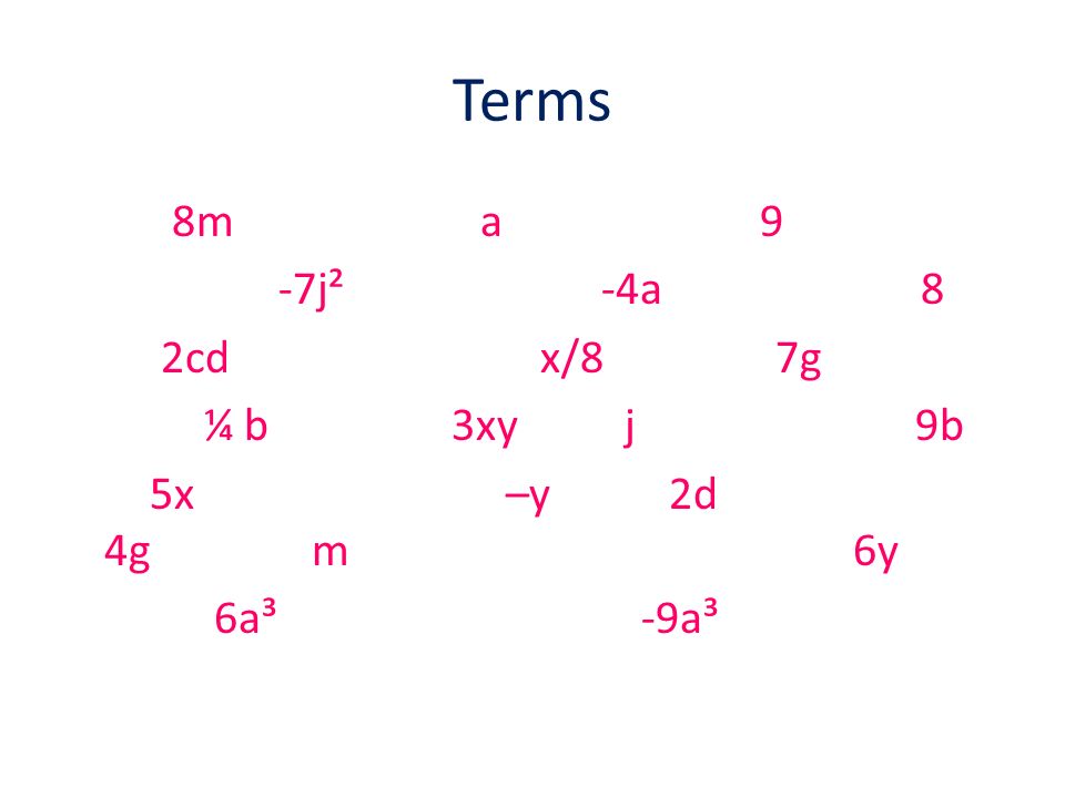 Terms vocabulary Term – a number or variable or the product of a number and variable Like terms – Terms that contain the same variable – Like terms can be grouped (combined) Constant – A numerical term containing NO variables Coefficient – The numerical factor of a term