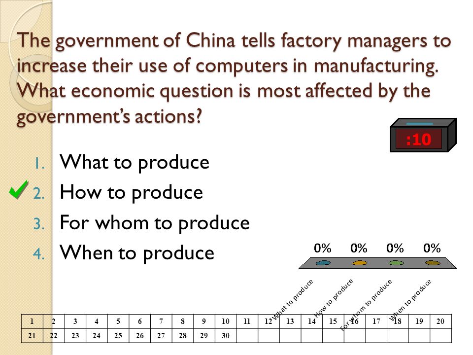 The government of China tells factory managers to increase their use of computers in manufacturing.