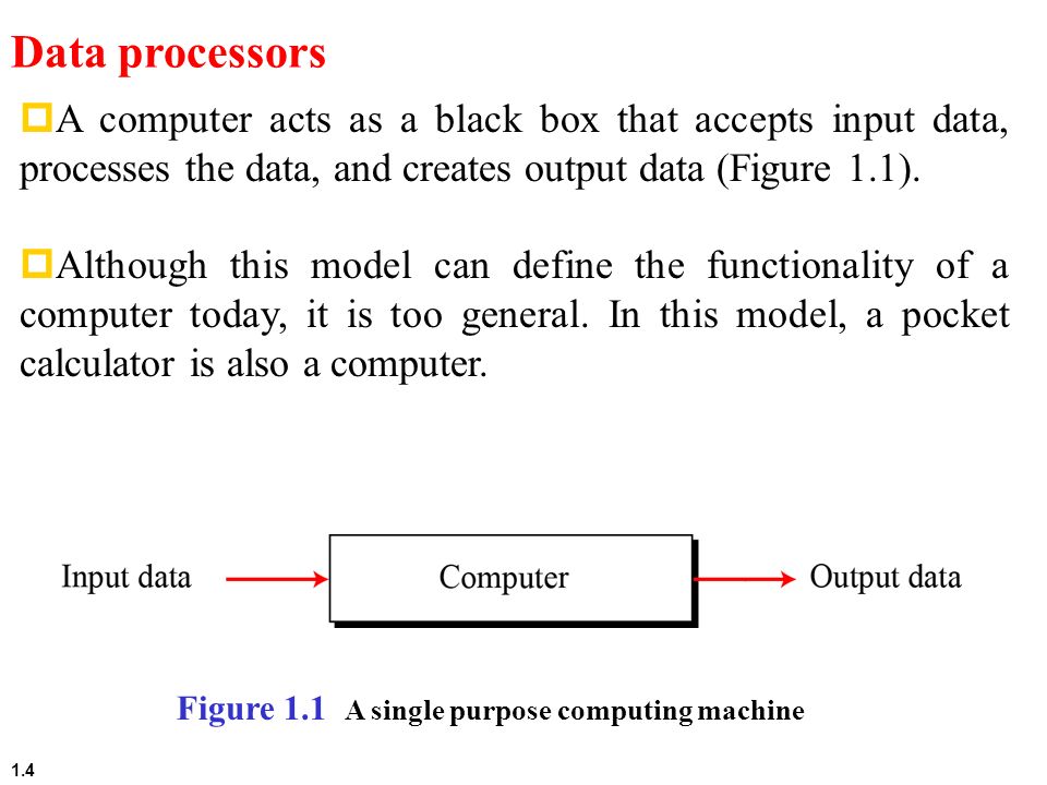 1.4 Data processors  A computer acts as a black box that accepts input data, processes the data, and creates output data (Figure 1.1).