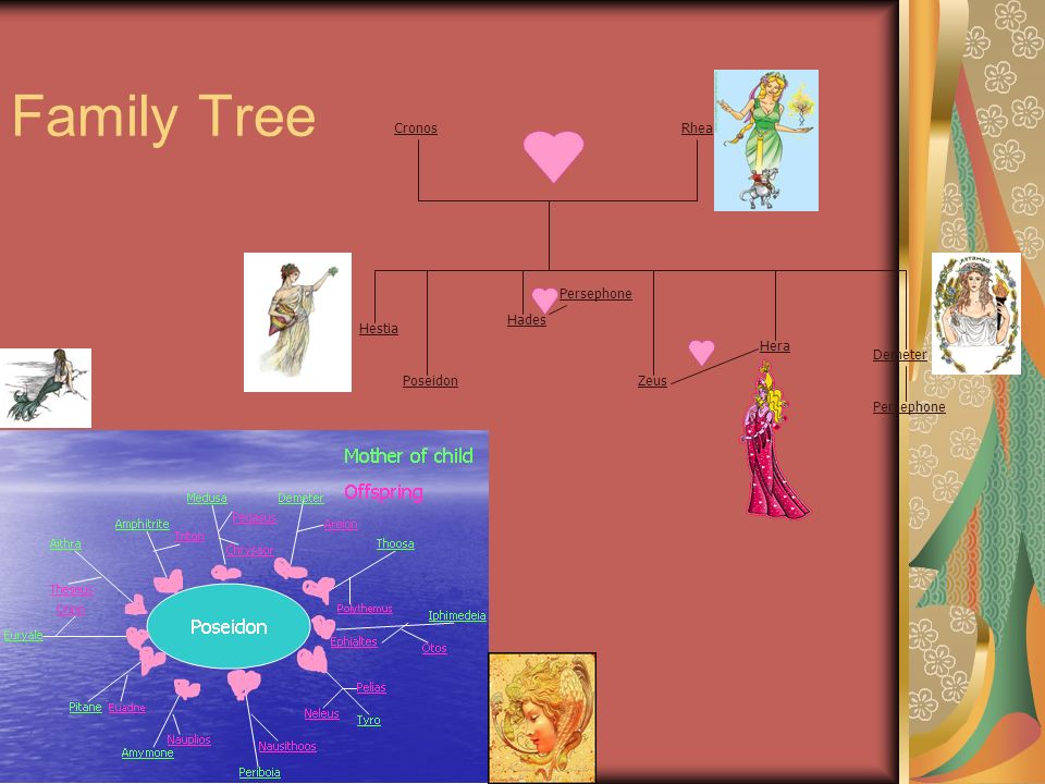 poseidon greek mythology family tree