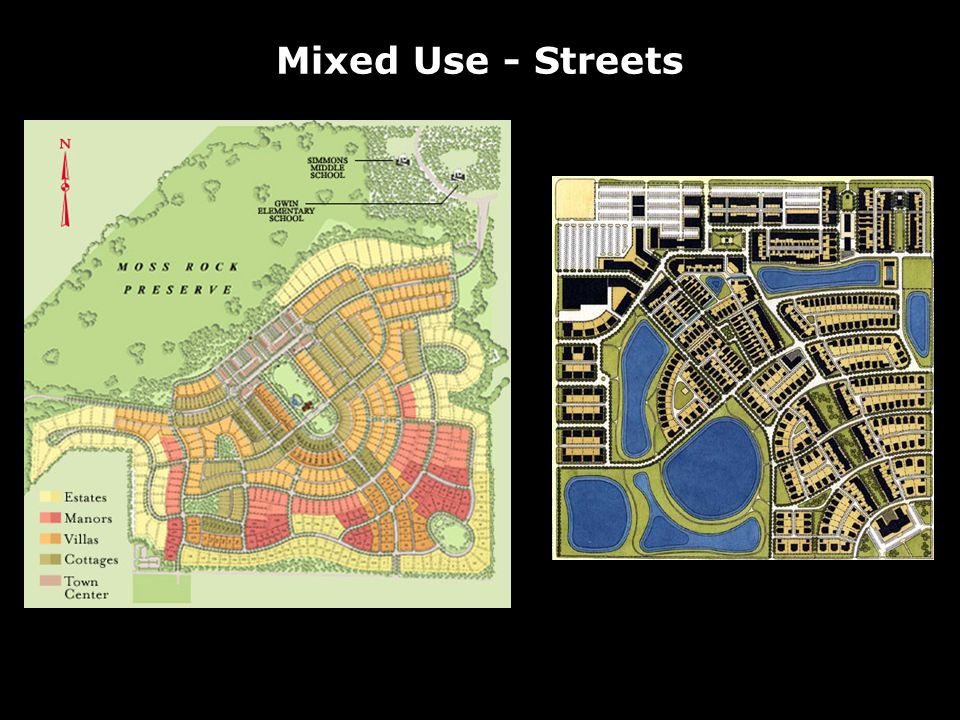 Mixed Use - Streets