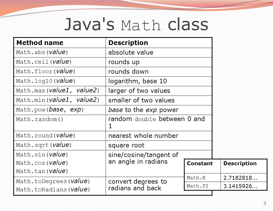 Java description. Класс Math java. Математические формулы java. Math ABS java. Математические функции js.
