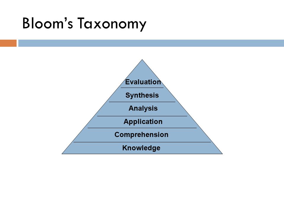 INSTRUCTIONAL DESIGN JMA 503. Objectives 1. Flowcharts and storyboards ...