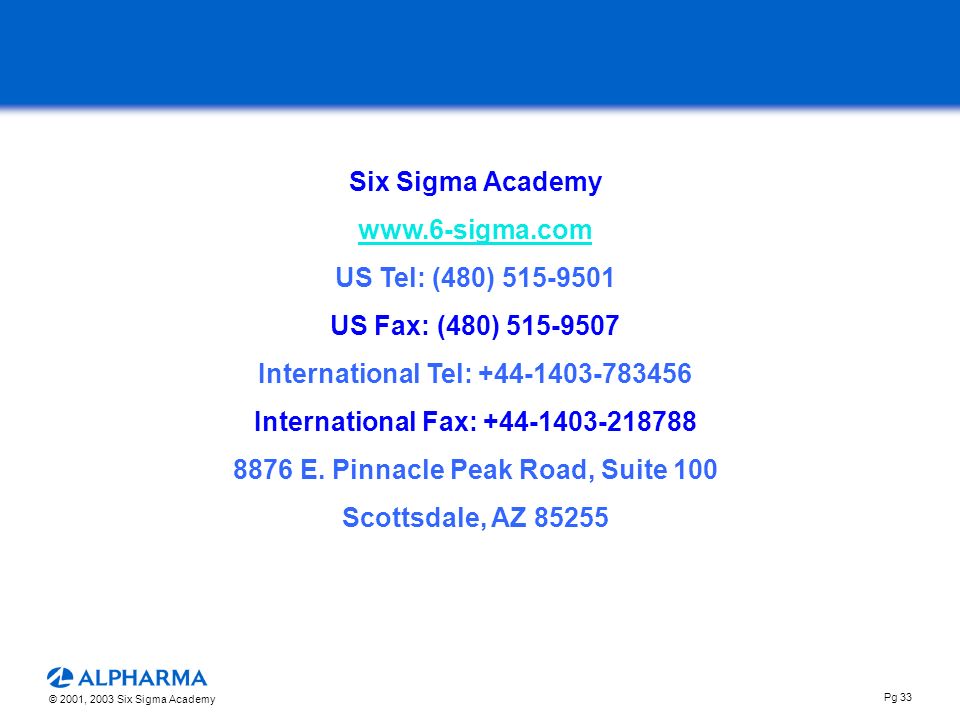 © 2001, 2003 Six Sigma Academy Pg 33 Six Sigma Academy   US Tel: (480) US Fax: (480) International Tel: International Fax: E.