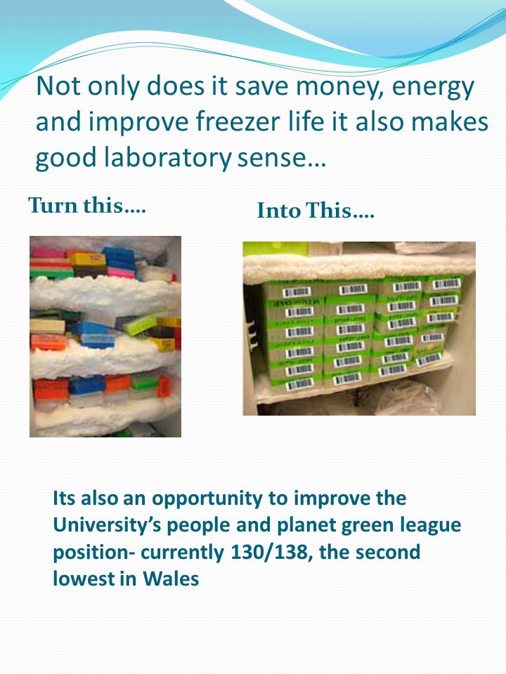 To summarise the aim of the challenge is to Raise awareness of the