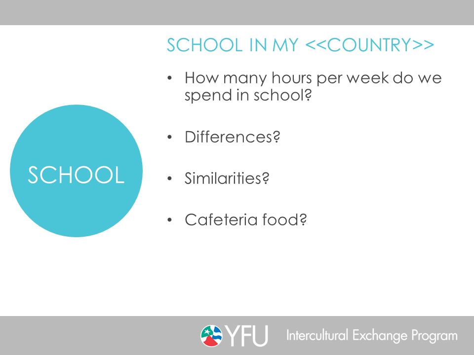 How many hours per week do we spend in school. Differences.