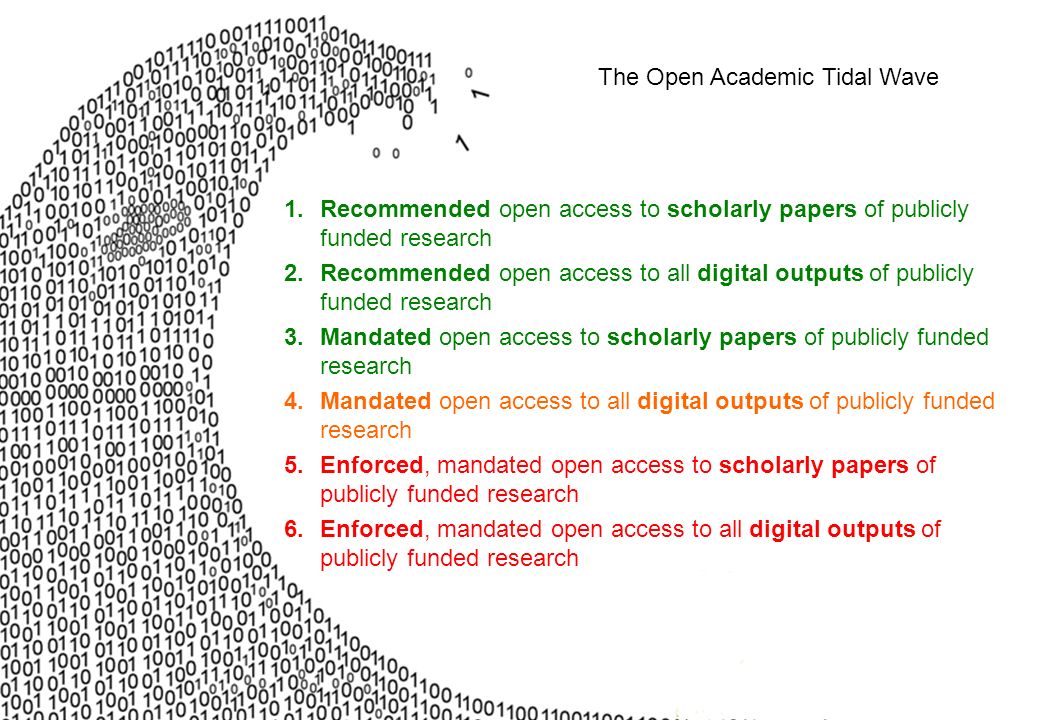 1.Recommended open access to scholarly papers of publicly funded research 2.Recommended open access to all digital outputs of publicly funded research 3.Mandated open access to scholarly papers of publicly funded research 4.Mandated open access to all digital outputs of publicly funded research 5.Enforced, mandated open access to scholarly papers of publicly funded research 6.Enforced, mandated open access to all digital outputs of publicly funded research The Open Academic Tidal Wave