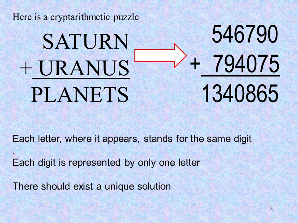 1 MathsJam 2011 Cryptarithmetic Puzzles By YUEN NG. - ppt download