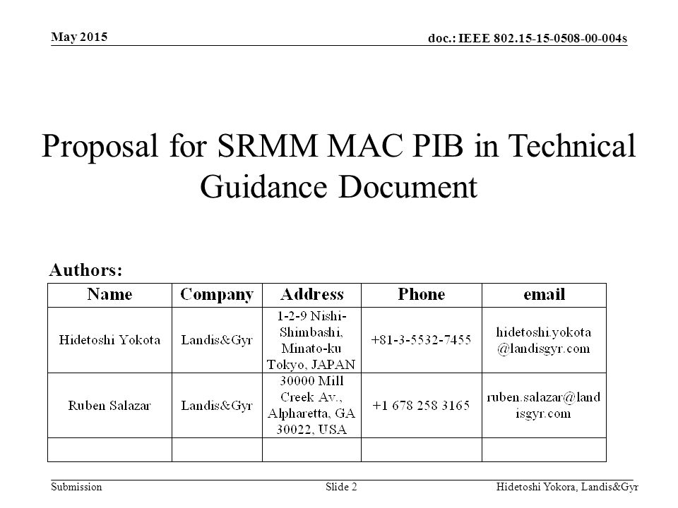 doc.: IEEE s Submission May 2015 Hidetoshi Yokora, Landis&GyrSlide 2 Proposal for SRMM MAC PIB in Technical Guidance Document Authors: