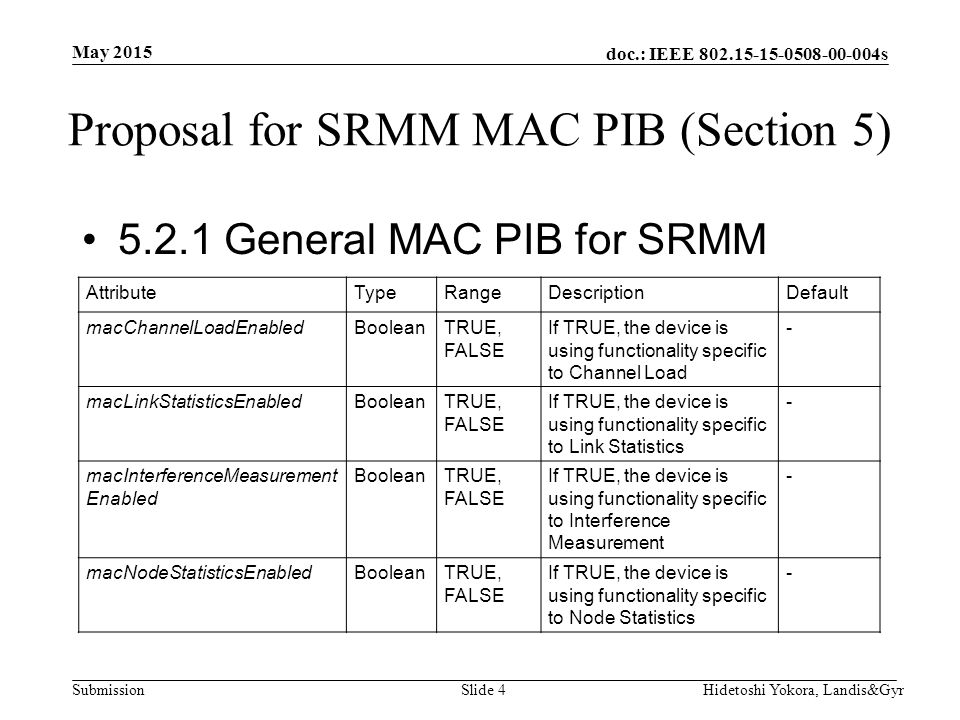 doc.: IEEE s Submission Proposal for SRMM MAC PIB (Section 5) General MAC PIB for SRMM May 2015 Hidetoshi Yokora, Landis&GyrSlide 4 AttributeTypeRangeDescriptionDefault macChannelLoadEnabledBooleanTRUE, FALSE If TRUE, the device is using functionality specific to Channel Load - macLinkStatisticsEnabledBooleanTRUE, FALSE If TRUE, the device is using functionality specific to Link Statistics - macInterferenceMeasurement Enabled BooleanTRUE, FALSE If TRUE, the device is using functionality specific to Interference Measurement - macNodeStatisticsEnabledBooleanTRUE, FALSE If TRUE, the device is using functionality specific to Node Statistics -