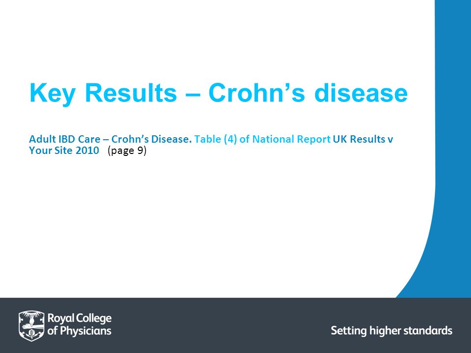 Key Results – Crohn’s disease Adult IBD Care – Crohn’s Disease.