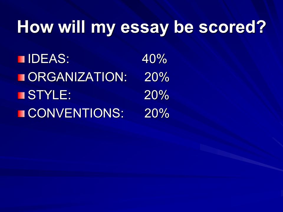 How will my essay be scored IDEAS: 40% ORGANIZATION: 20% STYLE: 20% CONVENTIONS: 20%