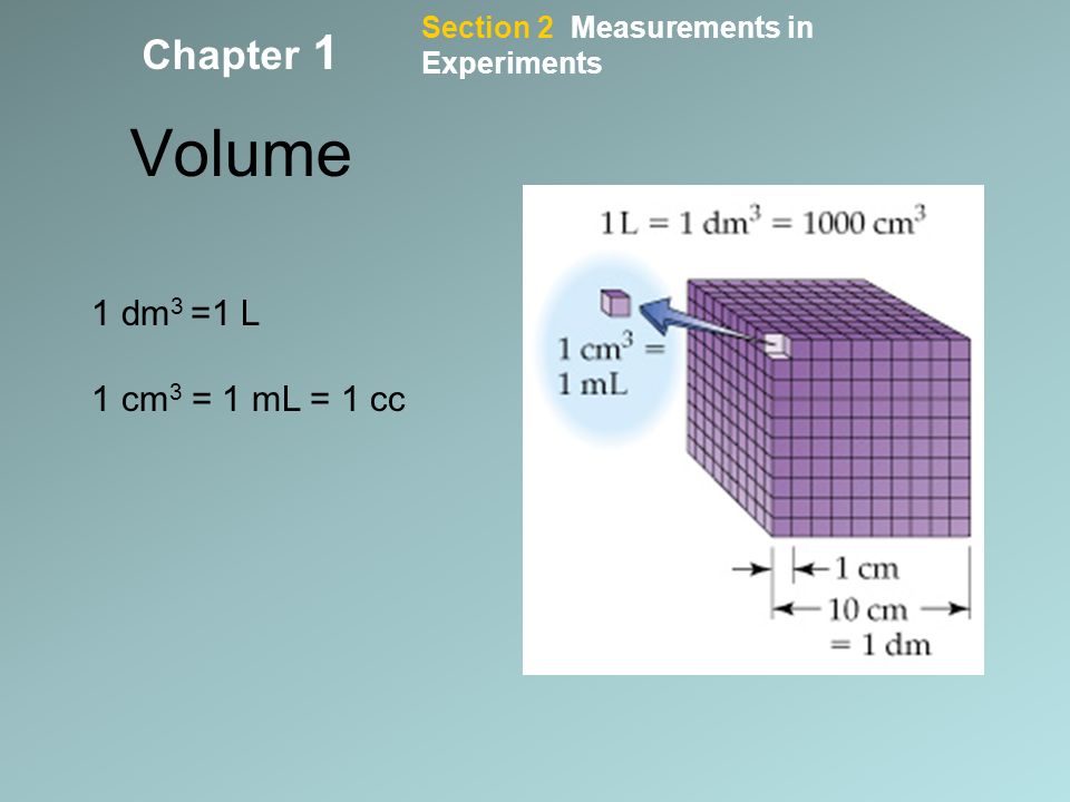 Chapter 1 Volume Section 2 Measurements in Experiments 1 dm 3 =1 L 1 cm 3 = 1 mL = 1 cc