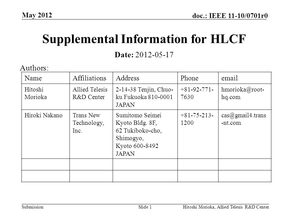 Submission doc.: IEEE 11-10/0701r0 May 2012 Hitoshi Morioka, Allied Telesis R&D CenterSlide 1 Supplemental Information for HLCF Date: Authors: NameAffiliationsAddressPhone Hitoshi Morioka Allied Telesis R&D Center Tenjin, Chuo- ku Fukuoka JAPAN hq.com Hiroki NakanoTrans New Technology, Inc.