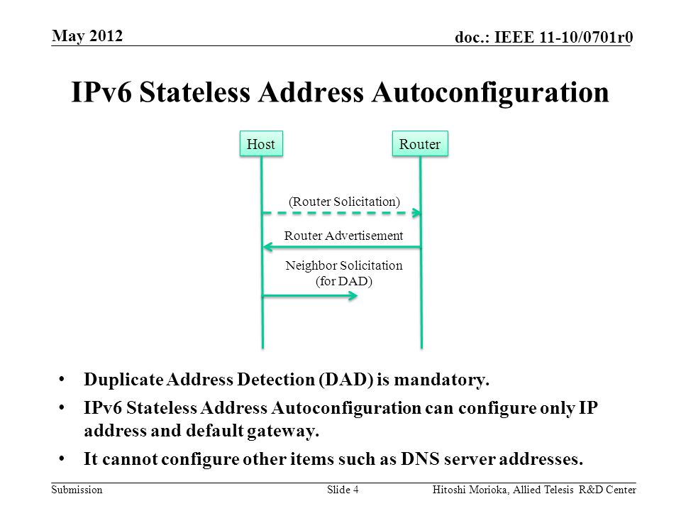 Submission doc.: IEEE 11-10/0701r0 IPv6 Stateless Address Autoconfiguration Slide 4Hitoshi Morioka, Allied Telesis R&D Center May 2012 Host Router (Router Solicitation) Router Advertisement Neighbor Solicitation (for DAD) Duplicate Address Detection (DAD) is mandatory.