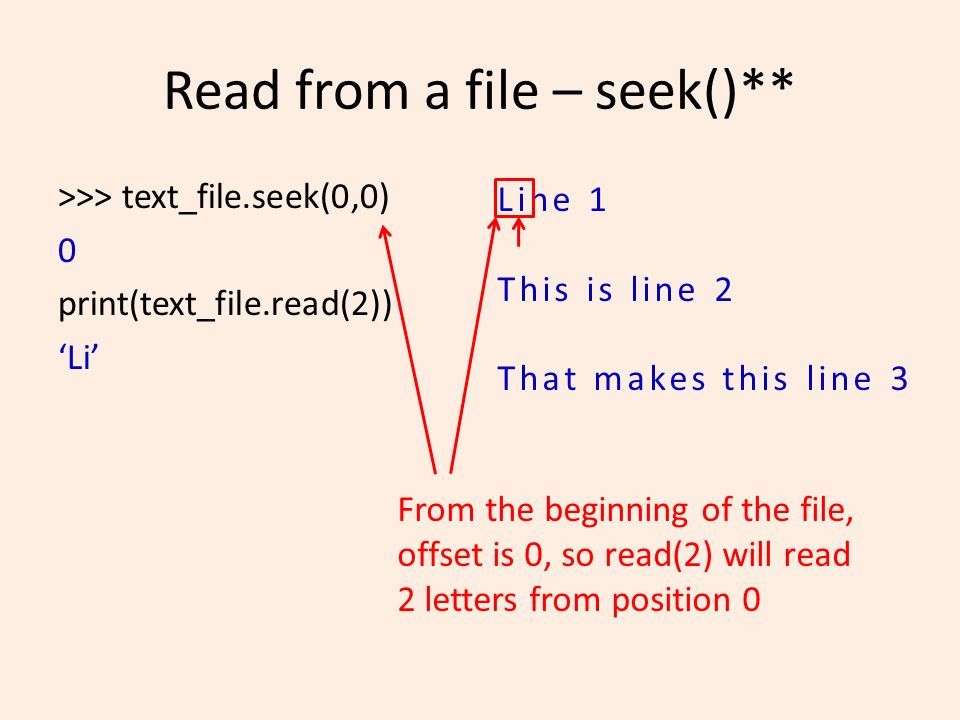 Read from a file – seek()** >>> text_file.seek(0,0) 0 print(text_file.read(2)) ‘Li’ Line 1 This is line 2 That makes this line 3 From the beginning of the file, offset is 0, so read(2) will read 2 letters from position 0