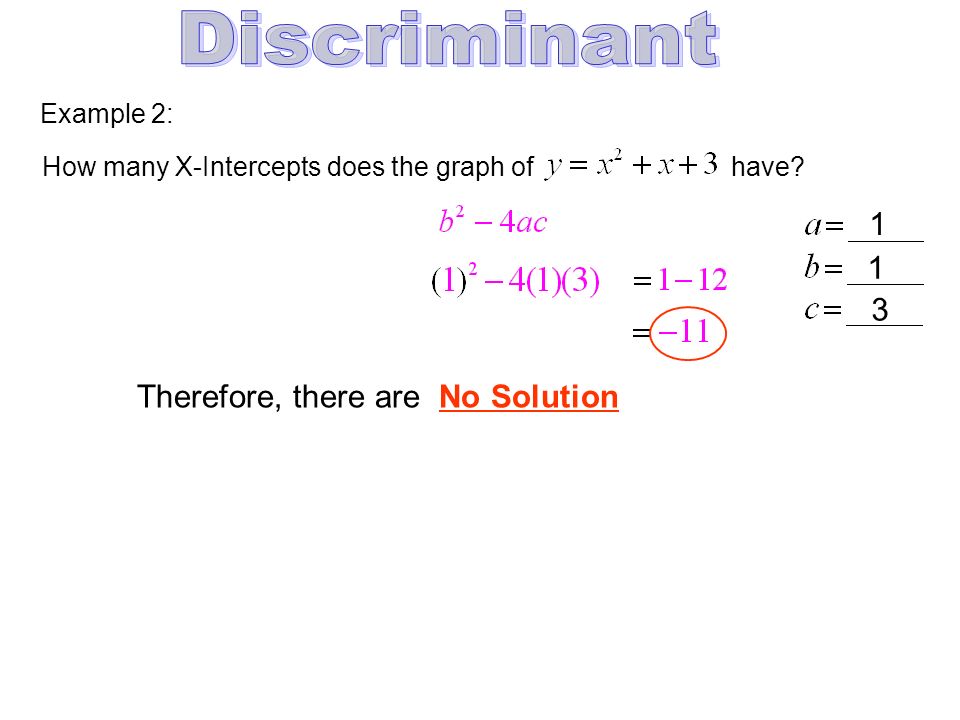 Example 2: How many X-Intercepts does the graph of have Therefore, there are No Solution