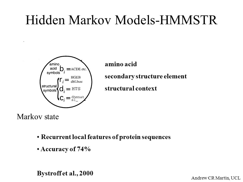 Hidden Markov Models-HMMSTR amino acid secondary structure element structural context Markov state Recurrent local features of protein sequences Accuracy of 74% Bystroff et al., 2000 Andrew CR Martin, UCL