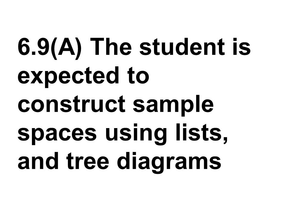 6.9(A) The student is expected to construct sample spaces using lists, and tree diagrams
