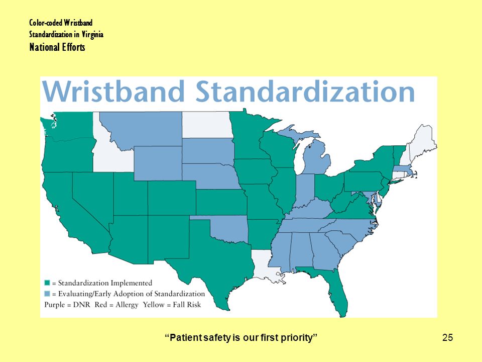 Patient safety is our first priority 25 Color-coded Wristband Standardization in Virginia National Efforts