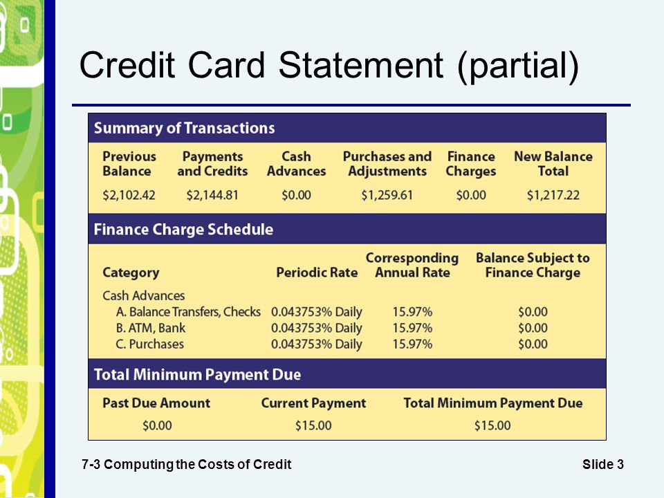 Slide 3 Credit Card Statement (partial) 7-3 Computing the Costs of Credit.