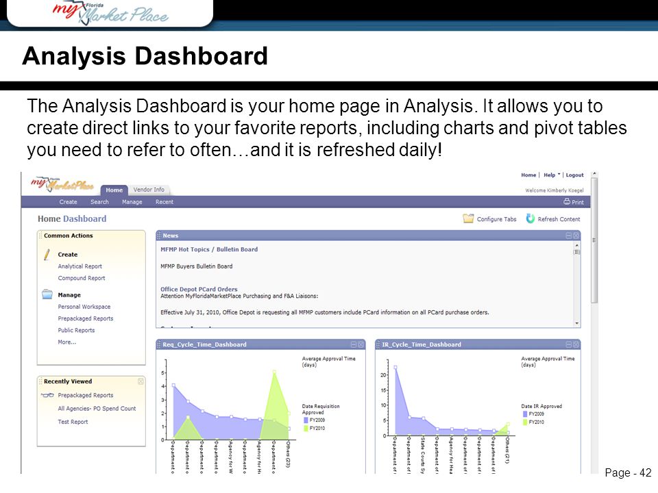 Page - 42 Analysis Dashboard The Analysis Dashboard is your home page in Analysis.