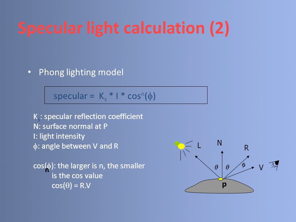 Specular light calculation (2) Phong lighting model specular = K s * I * cos n (  ) K s : specular reflection coefficient N: surface normal at P I: light intensity  : angle between V and R cos(  ): the larger is n, the smaller is the cos value cos(  ) = R.V  p  V R N L n