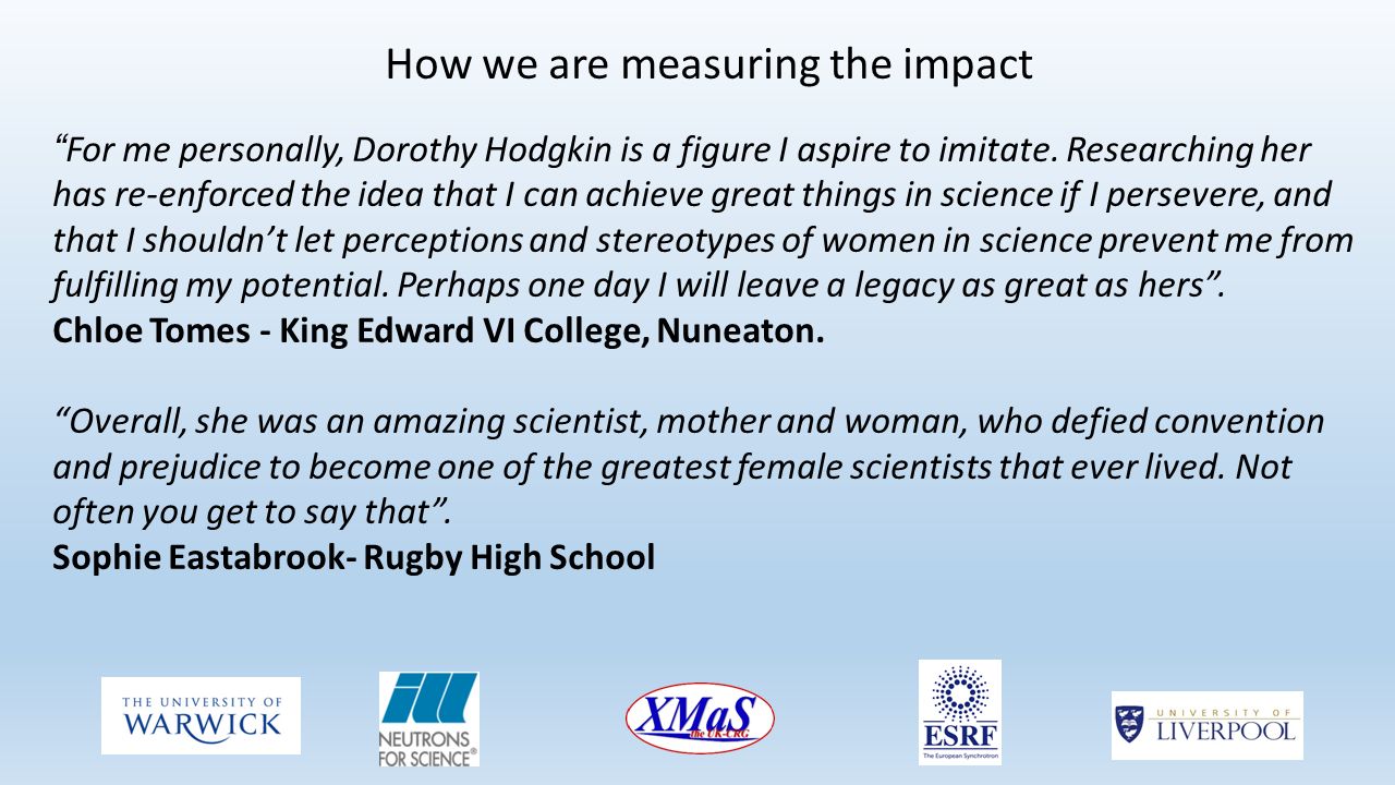 How we are measuring the impact For me personally, Dorothy Hodgkin is a figure I aspire to imitate.